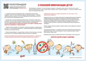 Важность иммунопрофилактики Важность иммунопрофилактики.